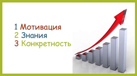 Улучшение эффективности работы с использованием методов временного управления