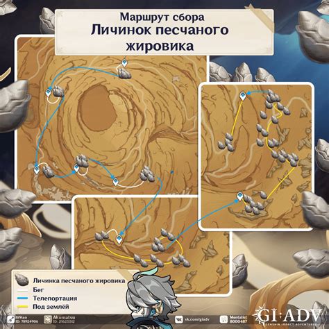 Улучшители персонажей и оружия