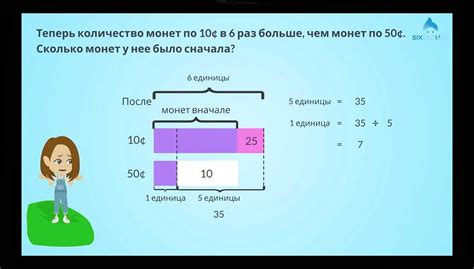 Умейте находить баланс: как найти грань между доступностью и загадочностью