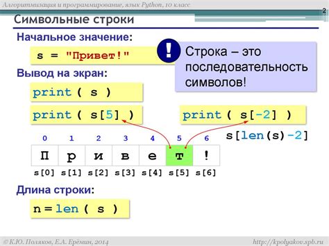 Умелое устранение цифровых символов из строки контактного номера