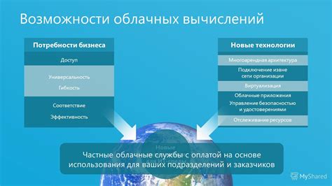 Универсальность и гибкость функционала