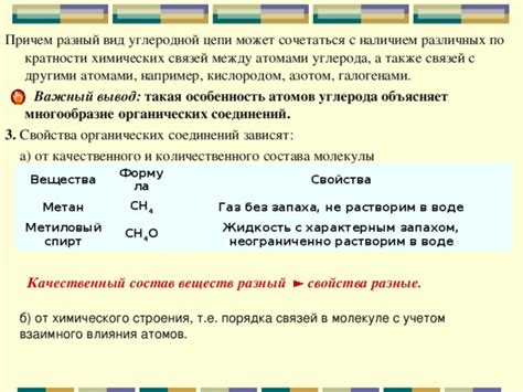 Уникальное многообразие химического состава и ценных свойств