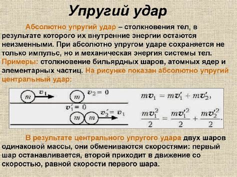 Уникальное определение импульса в физике