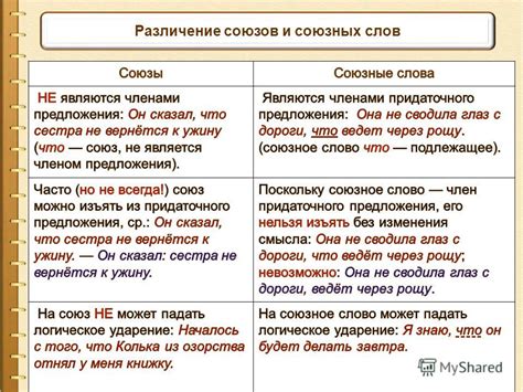 Уникальные примеры предложений без союзов и их особенности