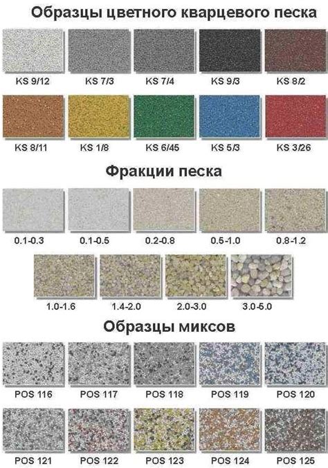 Уникальные свойства и преимущества кварцевого песка