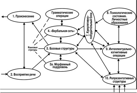 Уникальные черты механизма многопоточности в С++