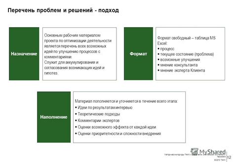 Уникальный подход к определению себестоимости продаж в ОСВ