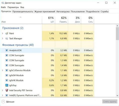 Уникальный раздел: Перезагрузка через сочетание клавиш Ctrl + Shift + Esc