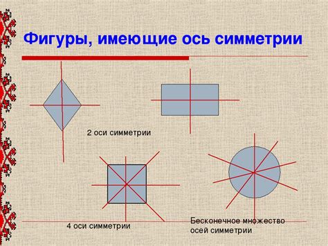 Уникальный раздел статьи: Определение осей симметрии геометрических объектов третьего порядка