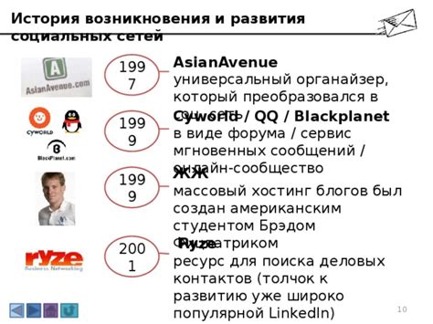 Уникальный способ изменения идентификатора в самой популярной сети социальных контактов