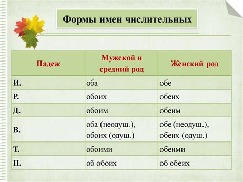 Употребление слова "поприще" в современном русском языке