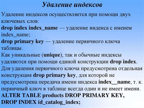 Управление активными объявлениями: редактирование, обновление, удаление