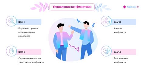 Управление конфликтами и решение проблем в коллективе