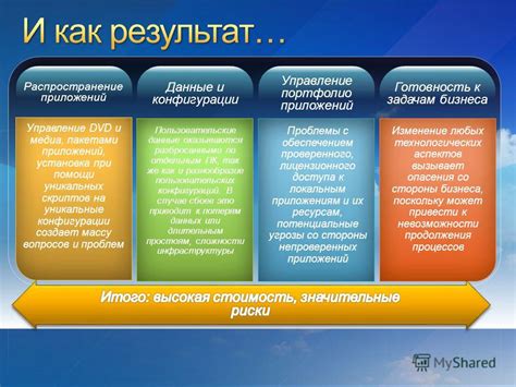 Управление поведением противника при помощи скриптов