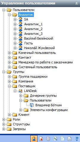 Управление пользователями и решение их проблем
