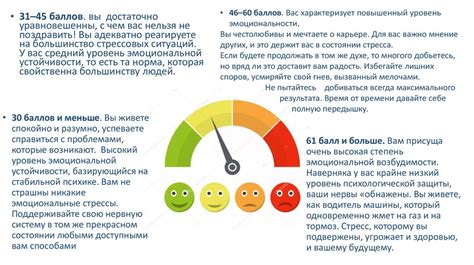 Управление стрессом: конкретные методы для снижения напряжения и тревожности