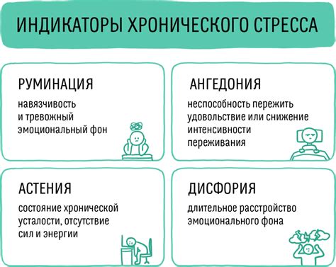 Управление стрессом: стратегии поддержания энергии и благополучия
