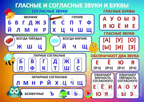 Упражнения для тренировки навыка распознавания твёрдых и мягких согласных