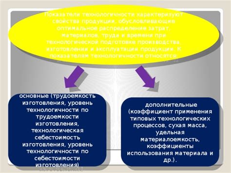 Уровень технологичности и сложность обслуживания