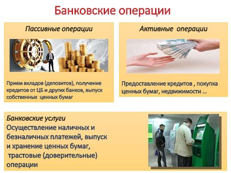 Усиление безопасности банковских операций
