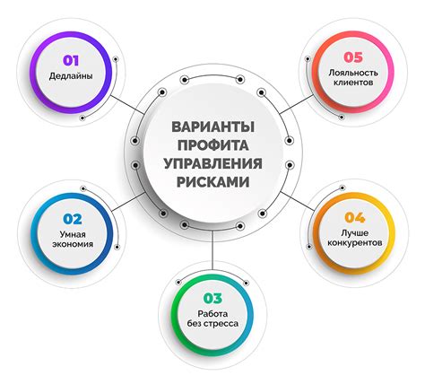 Ускорение процесса перезагрузки: простые и эффективные методы