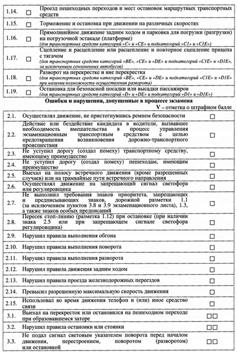 Условия и сроки для сдачи экзамена вновь
