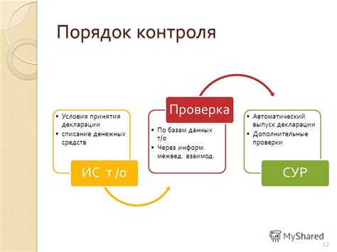 Условия принятия денежных средств через дополнительные зачисления