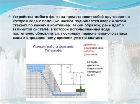 Усовершенствуйте облик фонтана с помощью красочного освещения