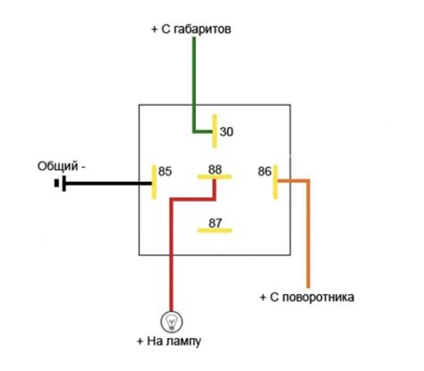 Установка американок на ВАЗ 2107 без применения реле