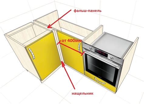 Установка верхних и нижних шкафов: важный этап создания кухни своими руками