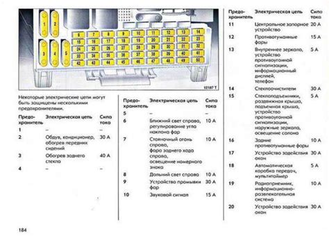 Установка времени на часах автомобиля Опель Зафира Б 2007 года: пошаговая инструкция