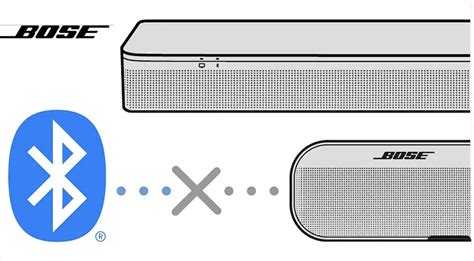 Установка вспомогательного приложения Bose Connect
