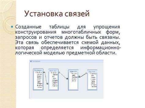 Установка дополнительных модификаций для упрощения получения координат