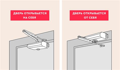 Установка и корректная настройка устройства открывания и закрывания входной двери