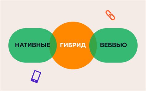 Установка и настройка мобильного приложения от МегаФон для активации интернет-соединения