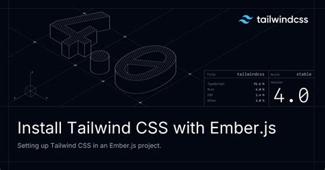 Установка и начало работы с Ember.js