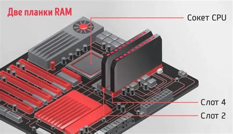 Установка и оптимизация оперативной памяти: советы от команды ASRock