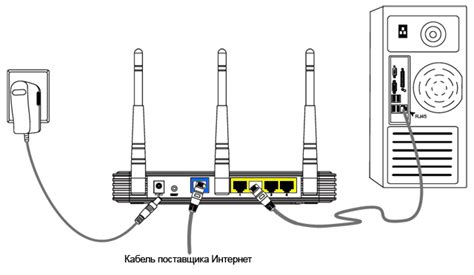 Установка настройки Wi-Fi роутера