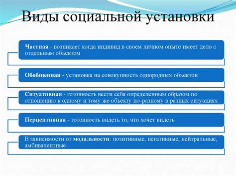 Установка параметров личности