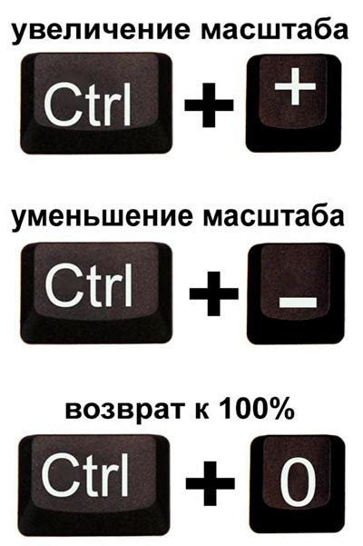 Установка специального ПО для изменения масштаба экрана на персональных компьютерах