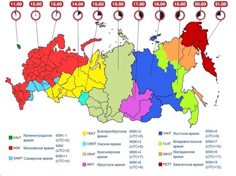 Установка часовой зоны