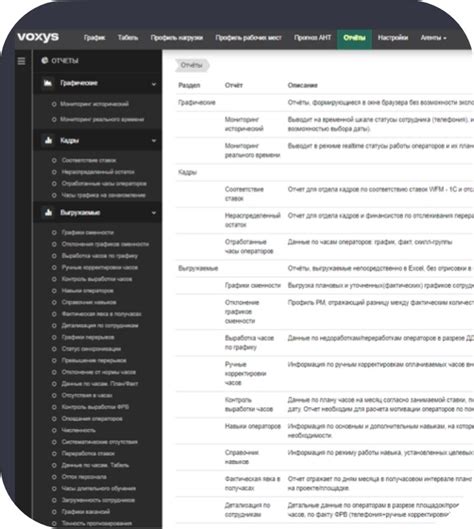 Установление процедур регулярной отчетности