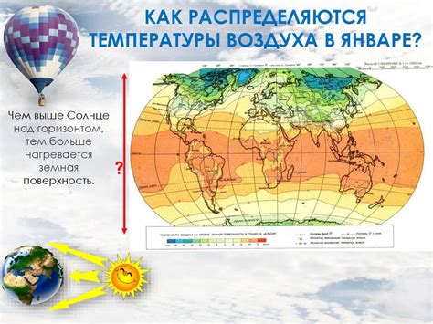 Устранение атмосферных осадков на сервере: практические рекомендации