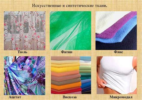 Устранение следов ароматных средств с синтетических тканей