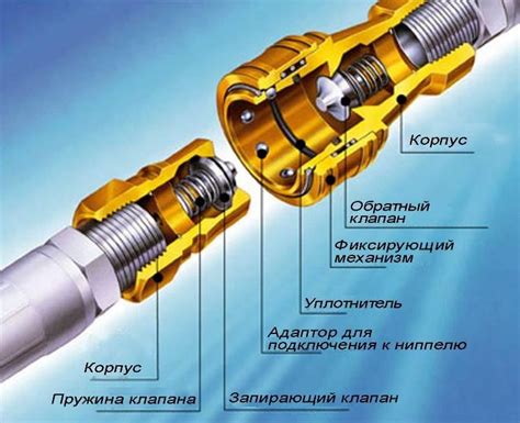 Устройство для соединения между пылесосом и насосом
