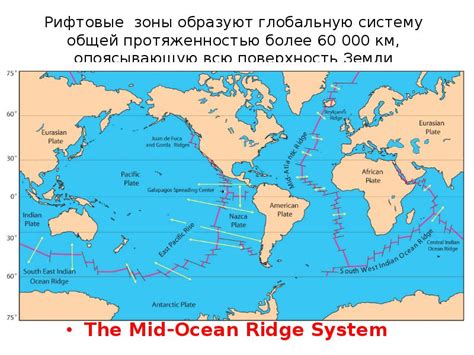Уточните глобальную систему мер колец