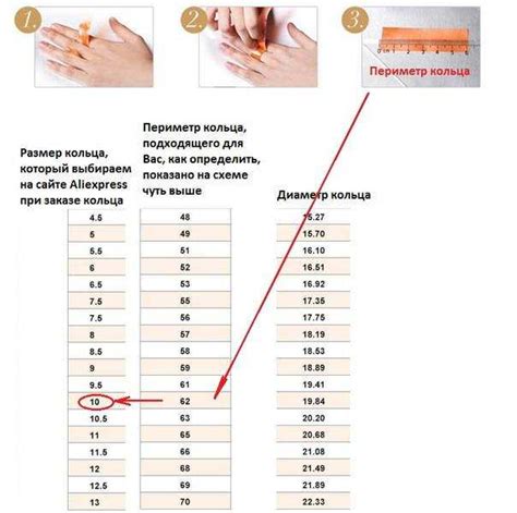 Утреннее измерение размера пальца: секреты получения точных данных