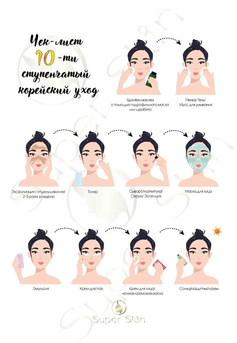 Уход за кожей в летнюю пору: особенности ухода за источником избыточного себума