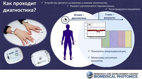 Ухудшение периферического кровотока: важное значение для организма ребенка