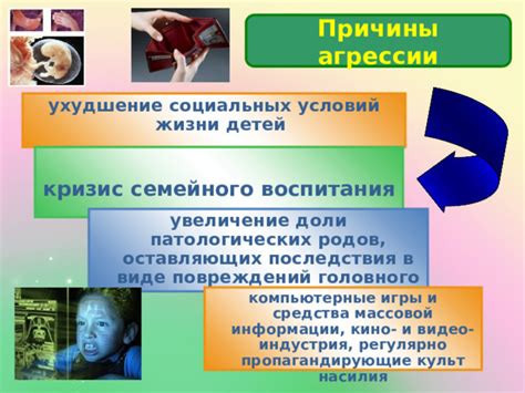 Ухудшение производительности приложений: причины и проявления